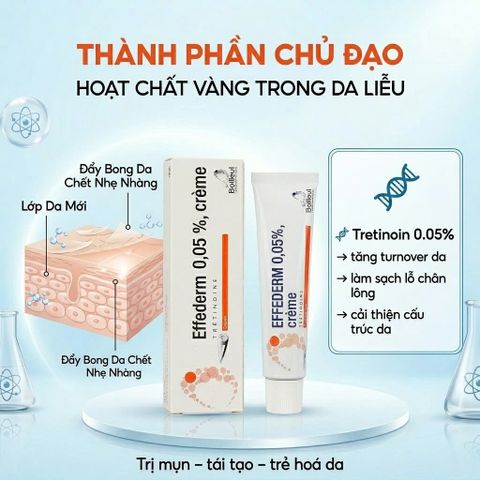 Kem Dưỡng Effederm 0.05 Bailleul Pháp Hỗ Trợ Tái Tạo, Làm Mịn Và Cải Thiện Cấu Trúc Da (30g)