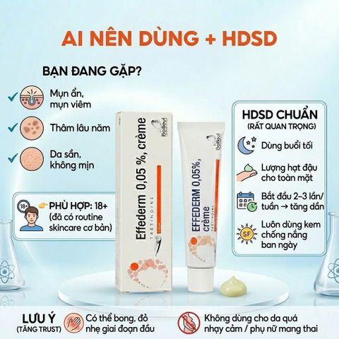 Kem Dưỡng Effederm 0.05 Bailleul Pháp Hỗ Trợ Tái Tạo, Làm Mịn Và Cải Thiện Cấu Trúc Da (30g)