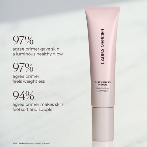 (Tuýp 50ml) Laura Mericer - Kem Lót Làm Mịn Da Laura Mercier Pure Canvas Primer Chính Hãng