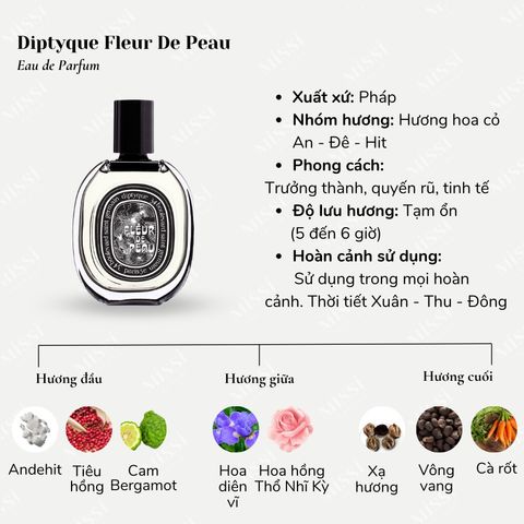 (Chiết 10ml) Nước Hoa Unisex Diptyque Fleur De Peau EDP Chính Hãng