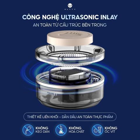 Máy rửa thực phẩm cầm tay U ULTTY model WFX