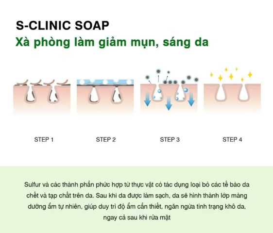 Xà phòng làm giảm mụn, sáng da Reboncel S-Clinic Soap 100G