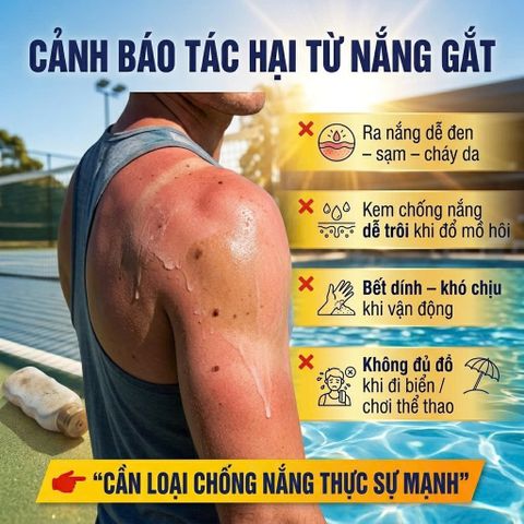 Kem Chống Nắng Thể Thao SPF50+ Cancer Council Sport 110ml Khô Ráo Chống Nước Ngoài Trời Kháng Mồ Hôi