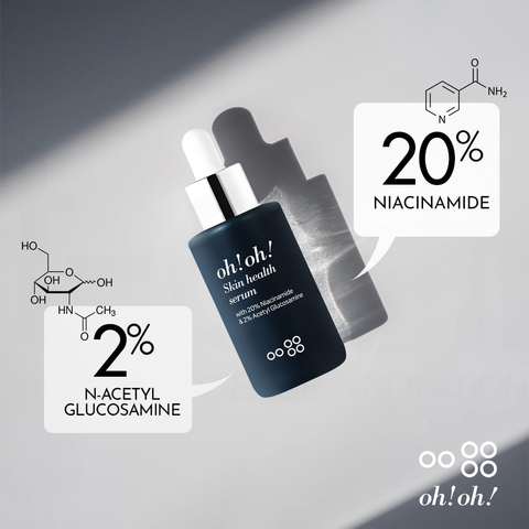SERUM Niacinamide 20% Oh!Oh! Skin Health 30ml
