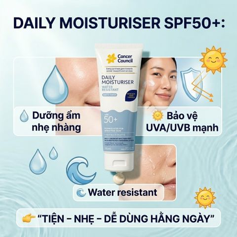 Kem Chống Nắng Dưỡng Ẩm Cancer Council Daily Moisturiser SPF50+ 75ml Thấm Nhanh Không Nhờn 656744