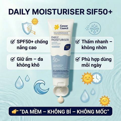Kem Chống Nắng Dưỡng Ẩm Cancer Council Daily Moisturiser SPF50+ 75ml Thấm Nhanh Không Nhờn 656744