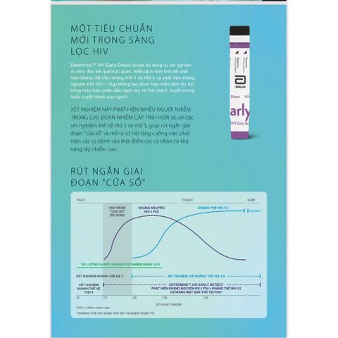 Test nhanh HIV Alere Determine Combo phát hiện sớm HIV nguyên gói 100 test