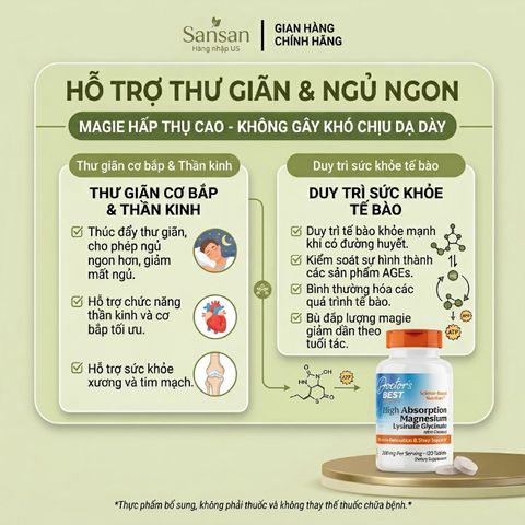 TPBVSK Viên uống Magie Doctor's Best High Absorption Magnesium Lysinate Glycinate 100mg, 120 viên - Nội địa Mỹ