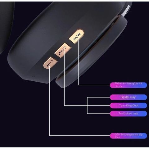 Tai Nghe Chụp Tai Bluetooth T14 Không Dây - Có Mic - Bass Cực Căng - Chống Ồn Cho Điện Thoại, Laptop, Máy Tính