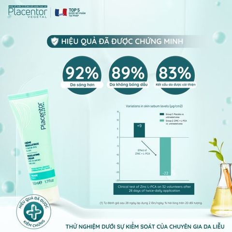 Kem Dưỡng Ẩm Placentor Vegetal Creme Regulatrice Regulating Cream (Dành Cho Da Dầu, Da Hỗn Hợp)