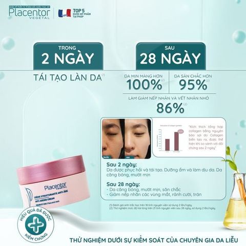 Kem Dưỡng Ẩm Giúp Giảm Nếp Nhăn Placentor Vegetal Creme Structurante Anti-Age Texture Confort Anti-Ageing Cream Rich Texture (Da khô/ nhạy cảm)