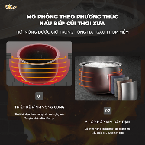 Nồi cơm điện Bear SB-NC30B