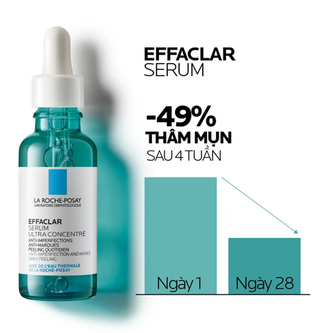Serum La Roche-Posay Giảm Mụn 3 Tác Động 30ml - Effaclar Serum
