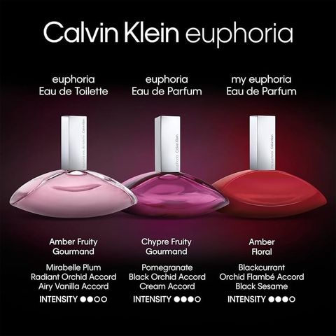 (Chiết 10ml) Nước Hoa Nữ Calvin Klein CK Euphoria EDP Chính Hãng