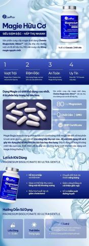 Viên uống CanPrev Magnesium Biglycinate 80mg Ultra Gentle 240 viên giúp Giảm căng thẳng,Hỗ trợ giấc ngủ,Giảm chuột rút, đau cơ