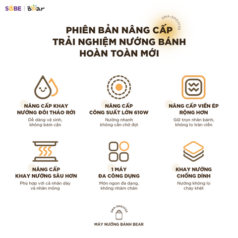 Máy nướng bánh 2 khay Bear SMA