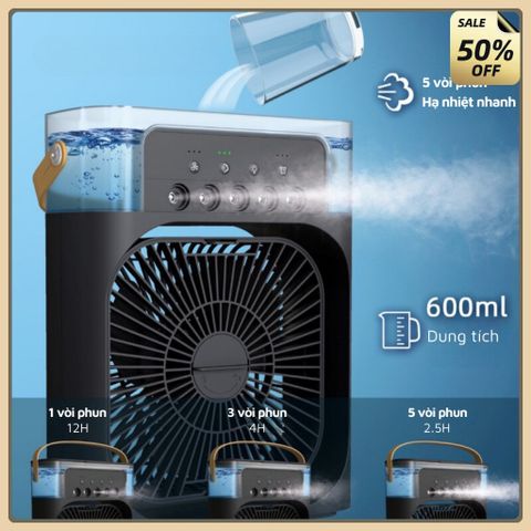 Quạt Phun Sương Mini Để Bàn,Quạt Điều Hòa Hơi Nước Có Đèn LED 7 Màu Dung Tích 600ml,Chế Độ Hẹn Giờ
