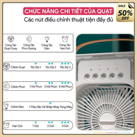 Quạt Phun Sương Mini Để Bàn,Quạt Điều Hòa Hơi Nước Có Đèn LED 7 Màu Dung Tích 600ml,Chế Độ Hẹn Giờ
