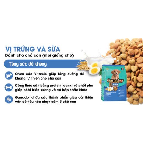 Thức Ăn Hạt Ganador Puppy Cho Chó Con Vị Trứng & Sữa Gói 400g