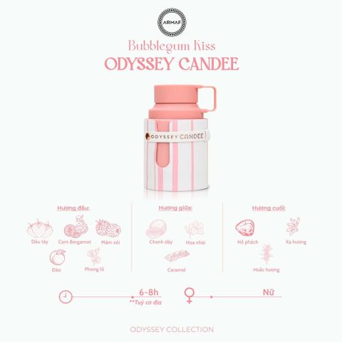 (Nhập khẩu) Nước Hoa Nữ Armaf Odyssey Candee Special Edition EDP 675132