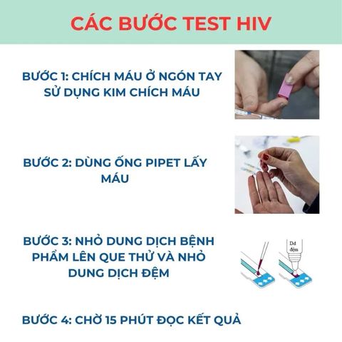 (Auth 100%) Test HIV Thế Hệ Thứ 4 Ag/Ab - Phát Hiện Sớm Virus HIV chỉ