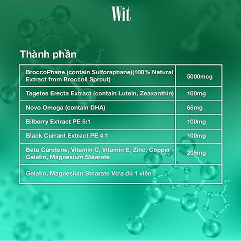 Combo 2 Hộp Wit 60 Viên tặng 1 Hộp 15 Viên bảo vệ mắt trước ánh sáng xanh, giúp cho mắt sáng khoẻ 718469