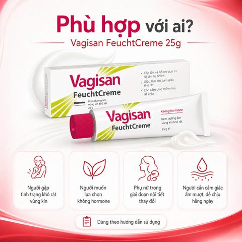Kem Dưỡng Ẩm Vùng Kín Vagisan FeuchtCreme 25g - Giảm Khô Rát Không Hormone