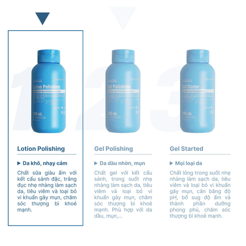 CONAPIDIL LOTION POLISHING: Dầu Rửa Mặt Sạch Sâu & Kháng Khuẩn, Dịu Nhẹ Cho Mọi Làn Da