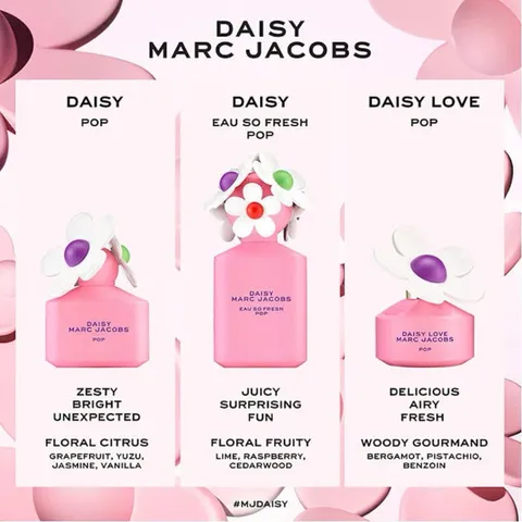 Mẫu thử nước hoa Marc Jacobs Daisy Pop Limited 10ml