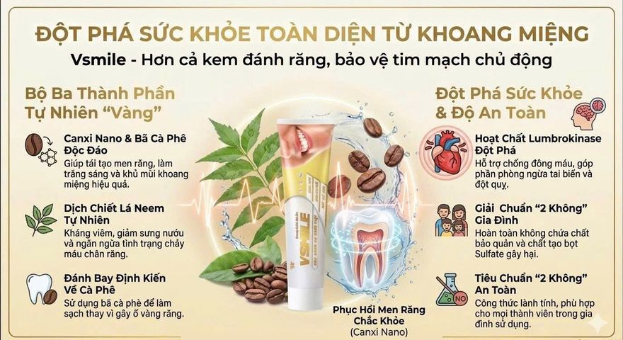 Kem đánh răng Vsmile - Hương vị cà phê độc đáo