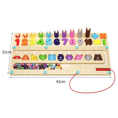Bảng Số Đếm Logarit Bằng Gỗ (TH68)