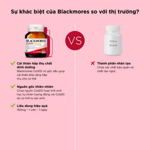Viên uống Blackmores CoQ10 150Mg - Hỗ trợ tim mạch, tăng cường năng lượng, 30 viên, sản phẩm chính hãng từ Úc.
