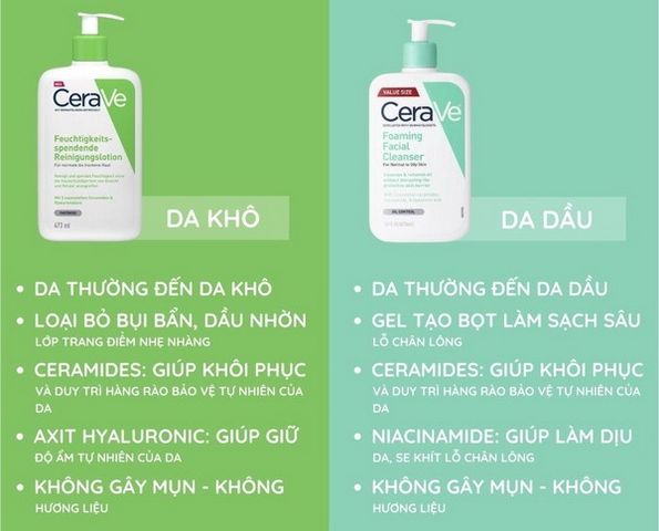 Sữa rửa mặt sạch sâu dành cho da dầu Cerave 473ML Chính Hãng