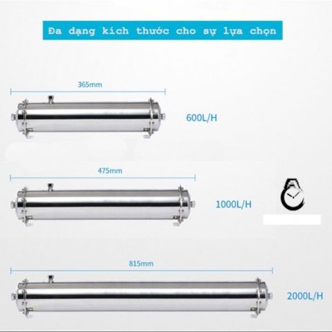Màng lọc UF OTB UF2000L (2.000 lít / giờ)