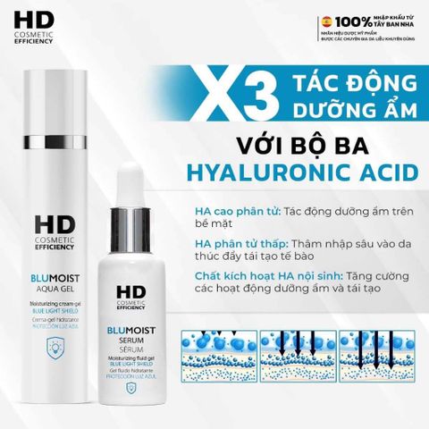 💗 HD Cosmetic Efficiency BluMoist Aqua Gel Dưỡng Ẩm, Chống Ánh Sáng Xanh, Thẩm Thấu Nhanh Cho Da Nhạy Cảm