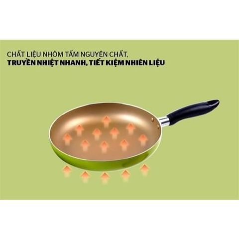 Cặp 2 chảo Sunhouse Chống Dính (TH265)
