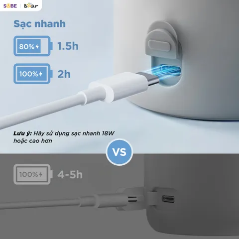 Bình đun và hâm nước pha sữa di động mini BKL-055EJ