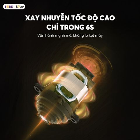 Máy xay thịt Bear 1,8L CH-5H03P36 733104
