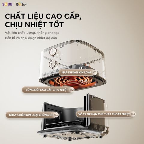Nồi chiên không dầu Bear 5L AF-5H15I52 733127