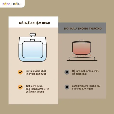 Nồi nấu chậm Bear 2.5L SC-5H25M34