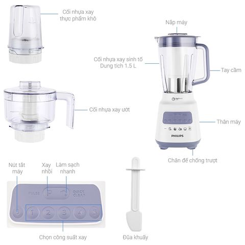 MÁY XAY SINH TỐ PHILIPS HR2223/00