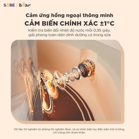 Máy hâm sữa tiệt trùng Bear WW-4H12M