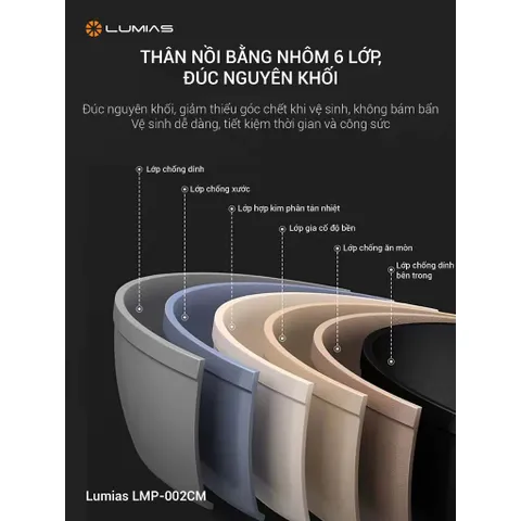 Nồi hợp kim nhôm Lumias LMP-002CM