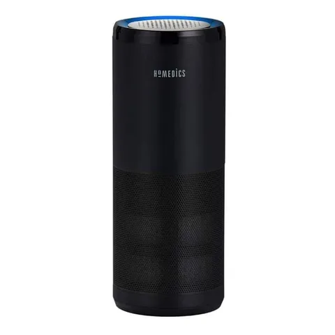 Máy lọc không khí ô tô HOMEDICS