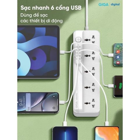 Ổ cắm điện GIGA ELECTRIC Nổi tiếng trong giới automation