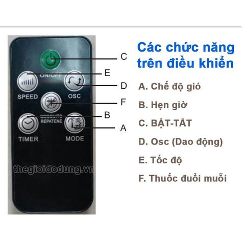 Quạt cây đứng Taurus FA008 Boreal Digital 50W cánh 40cm có đuổi muỗi Tây Ban Nha