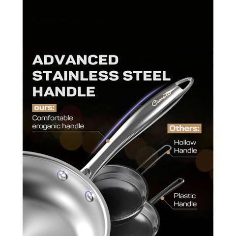 Bộ nồi inox Ciwete SS0103-11PC NEW-SS set 7 món ( 2 chảo inox, 1 quánh, 1 nồi chảo, 2 nồi, 1 xửng hấp)