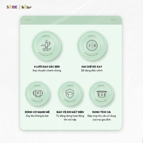 Máy xay thịt 1.8L Bear SB-MX20A