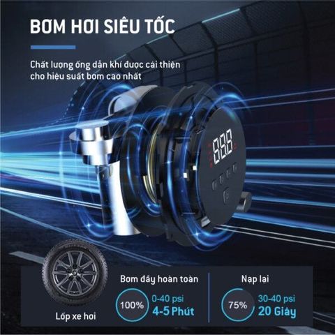 Máy bơm lốp ô tô thông minh Lifepro BOXER-616