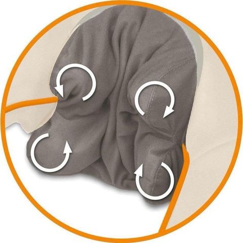 MÁY MASSAGE CỔ VAI GÁY MEDISANA NM 860